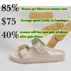 ANTI-BLISTERS STRAP COVERS | OLIVE GREEN