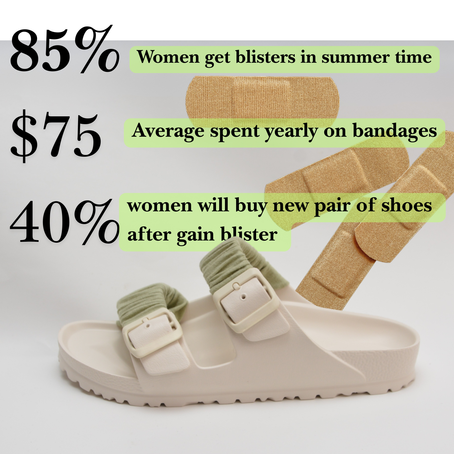 ANTI-BLISTERS STRAP COVERS | OLIVE GREEN